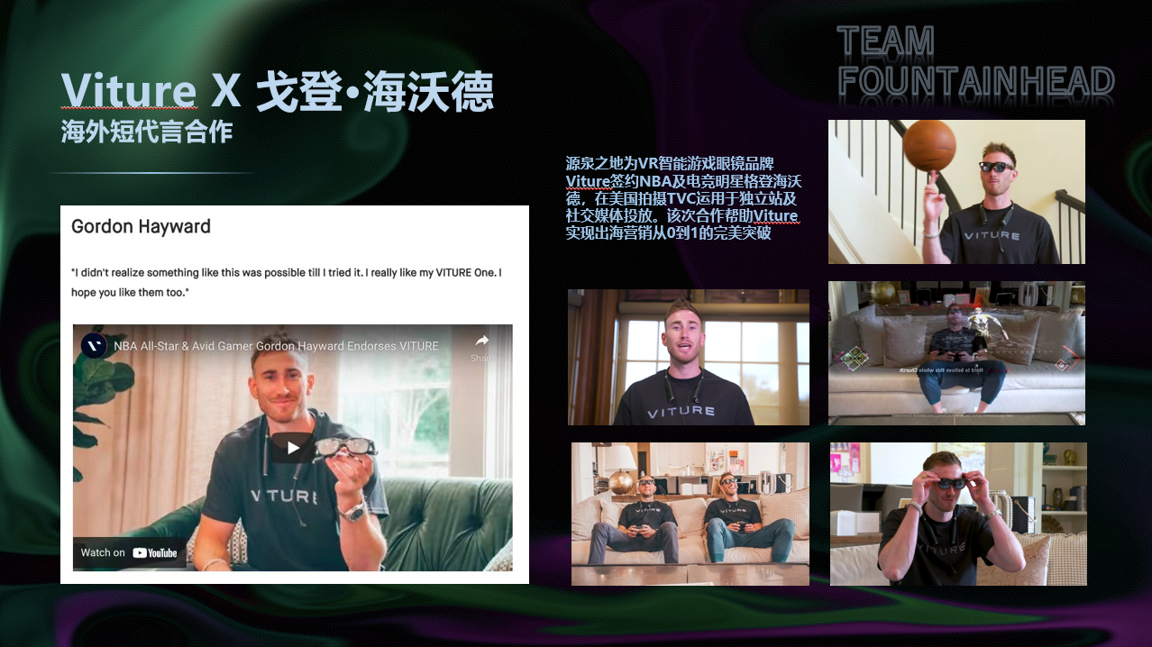 海外业务-Viture X 戈登·海沃德.png